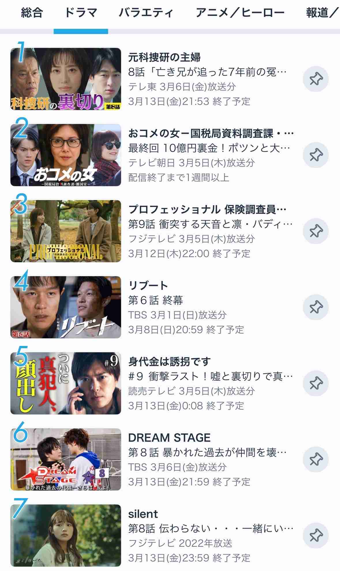 【実況・感想】元科捜研の主婦・見てる人