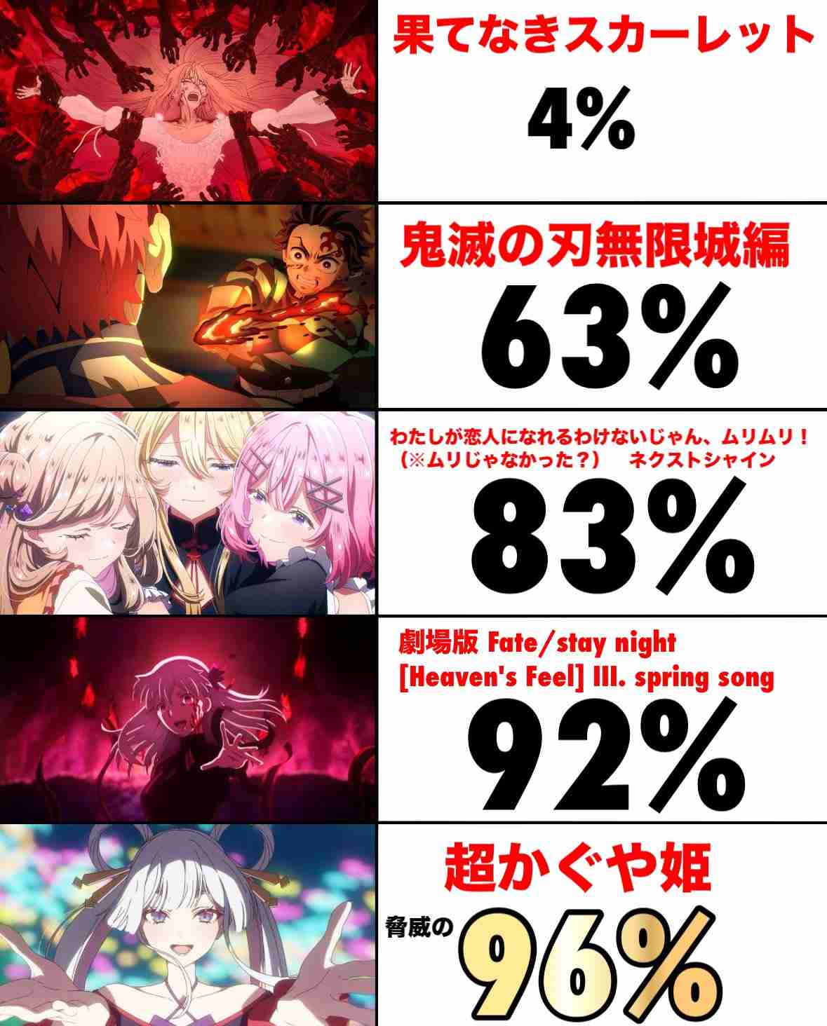【漫画・アニメ・ゲーム】皆がそろそろ忘れてそうなこと