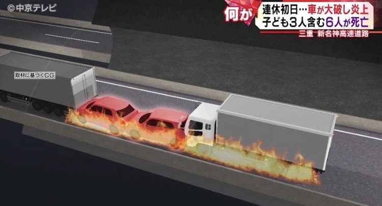 新名神高速の多重衝突・炎上事故、死亡者が6人に　3人は子どもと判明　警察が身元の特定進める