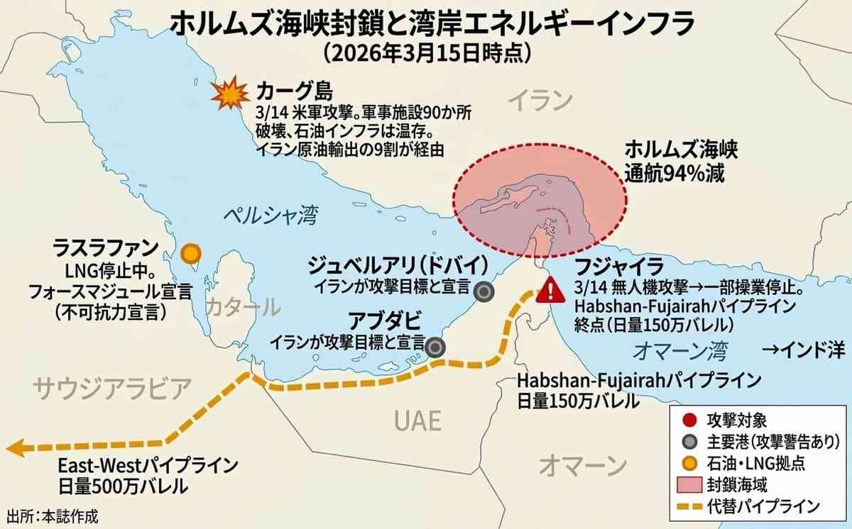 イラン元革命防衛隊司令官「日本の米軍基地がイラン攻撃のために利用されているとの情報を得たらアラブ諸国同様に攻撃する」