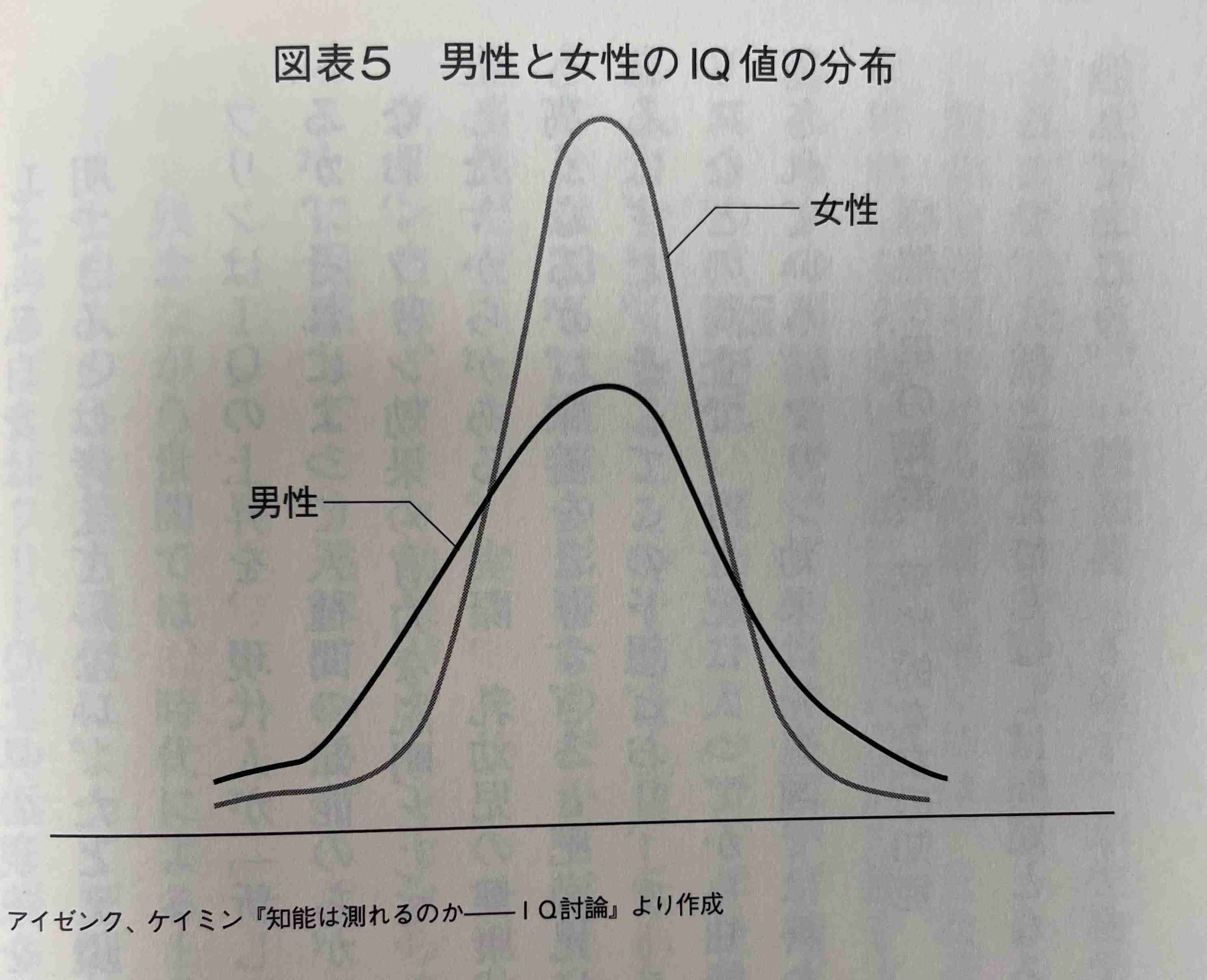 ｢女子のほうが大人っぽくて高成績｣は当然だった…最新脳科学でわかった｢男子が学校で勝てない｣根本原因