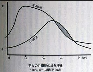 ｢女子のほうが大人っぽくて高成績｣は当然だった…最新脳科学でわかった｢男子が学校で勝てない｣根本原因