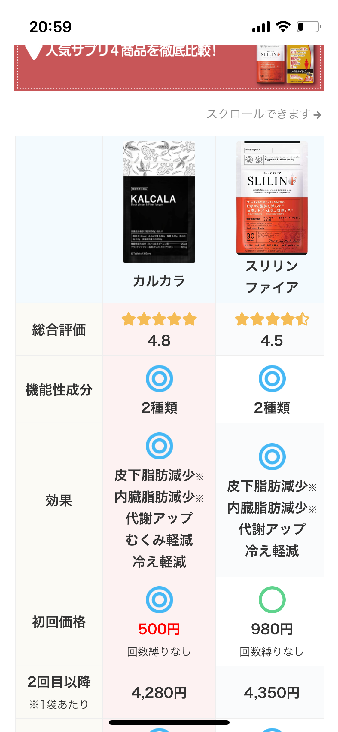 髪が潤うシャンプー