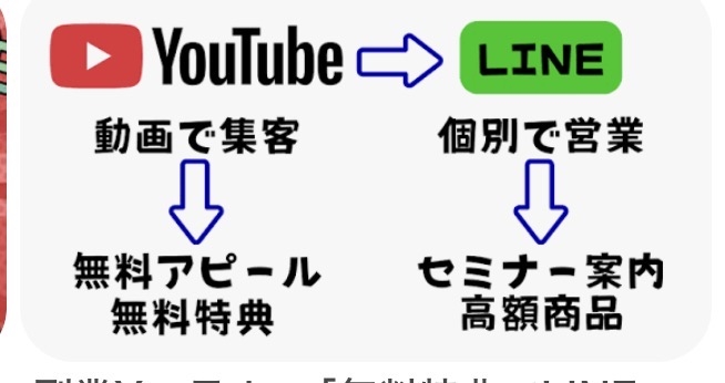 売れない自営業、疲れました。