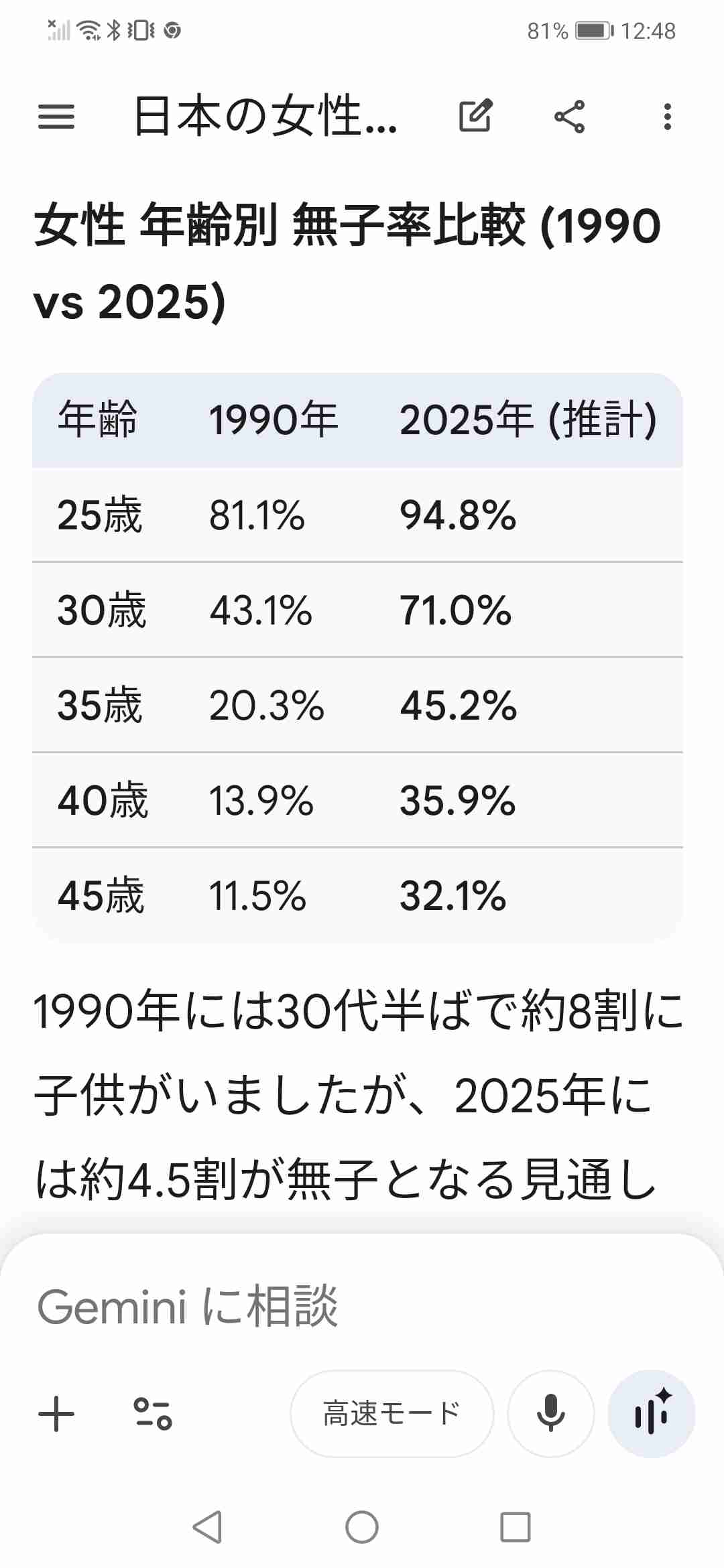 妊娠中のうつ症状