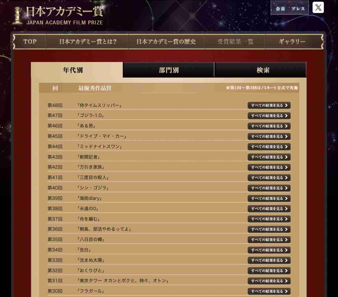 【日本アカデミー賞】「国宝」作品賞、監督賞、吉沢亮の主演男優賞など最多10冠！李相日監督「生涯忘れない」