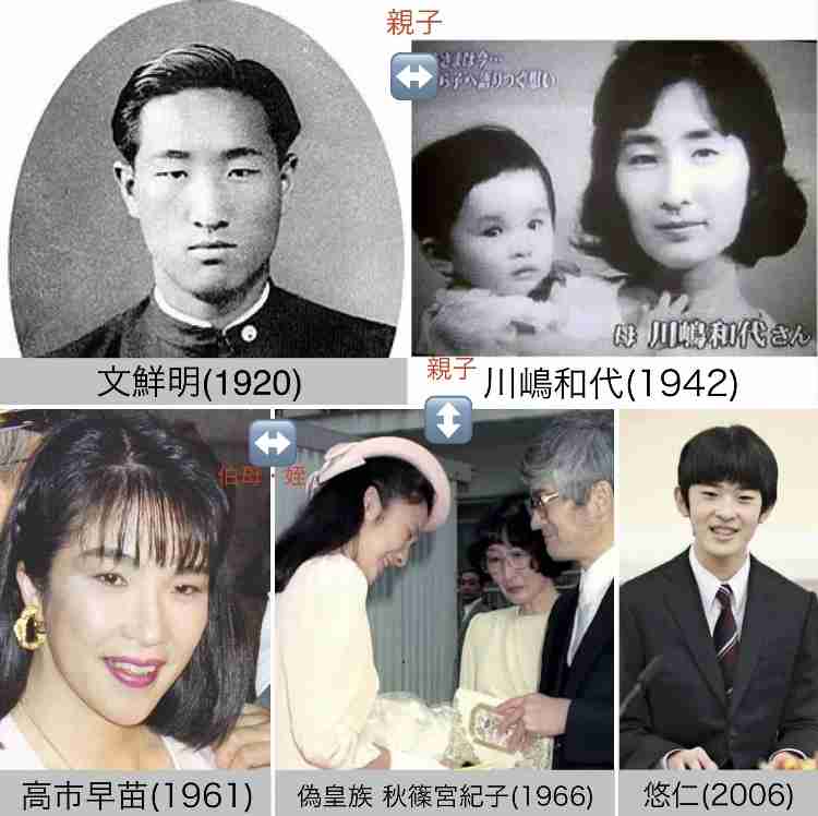 旧統一教会トップ・韓鶴子総裁がノーベル平和賞に推薦される