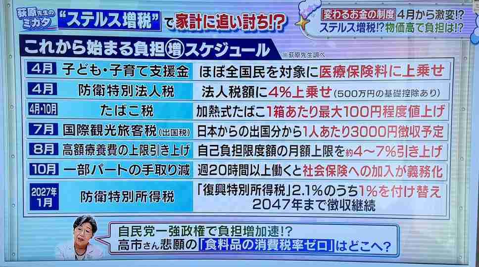 4月から値上げ