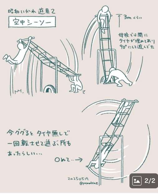 昭和生まれが子供の頃に遊んでいた遊び Part2