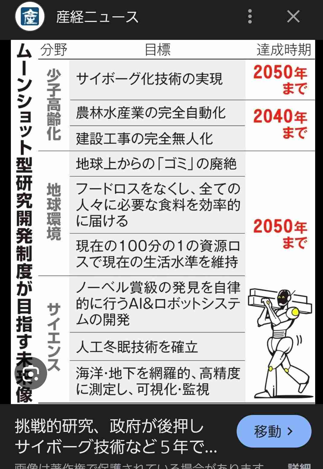 「ブルーカラー」に脚光　米国では“ブルーカラービリオネア”も　AIが変える稼ぎ方
