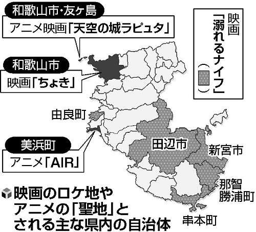 もしも今からラピュタ行くから40秒で支度しな！と言われたら何持っていく？
