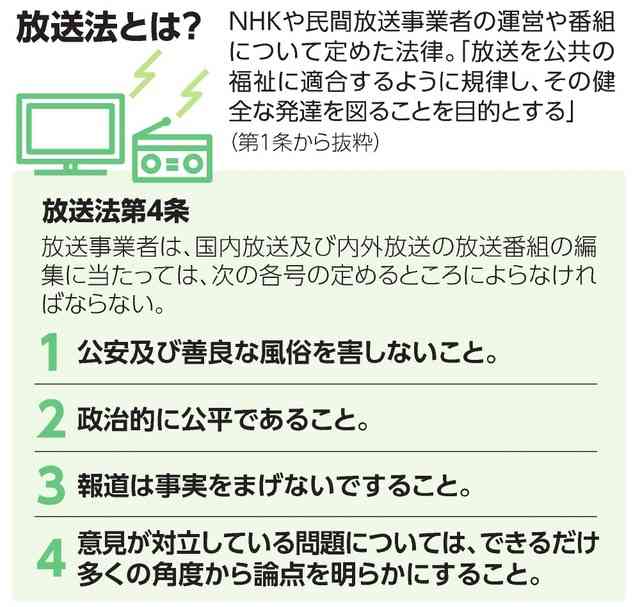 「安保法制は憲法違反です！」『報道特集』で取材関係者のPCに政治的ステッカー映り込み、“中立性”に疑問続出…TBSが語った「真相」
