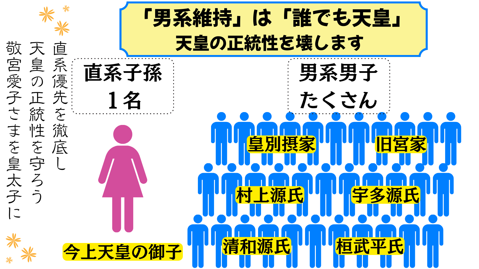 衆院憲法審、「緊急事態条項」テーマに23日集中討議　各党が見解表明