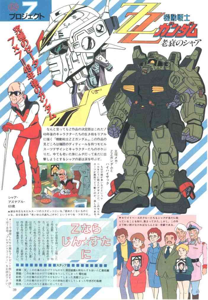 シャア・アズナブルについて知ってる事