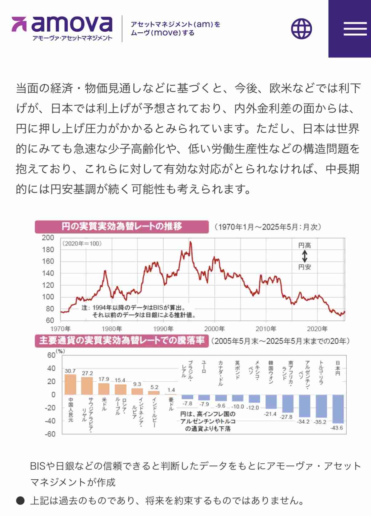 「世帯年収が増えた」28.4%で5年連続で増加、夫の小遣いも3万6835円にアップも使い道は「生活費の補填」「貯蓄」