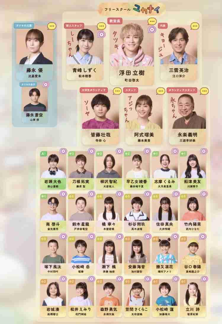 【実況・感想】タツキ先生は甘すぎる!第1話