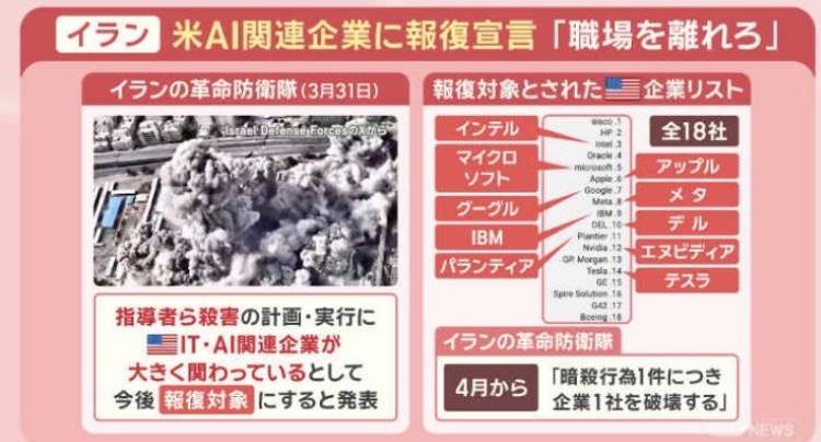 イラン革命防衛隊が米IT企業を狙った攻撃、中東のアマゾンやオラクルの施設など　米軍はイラン首都テヘランの橋を空爆