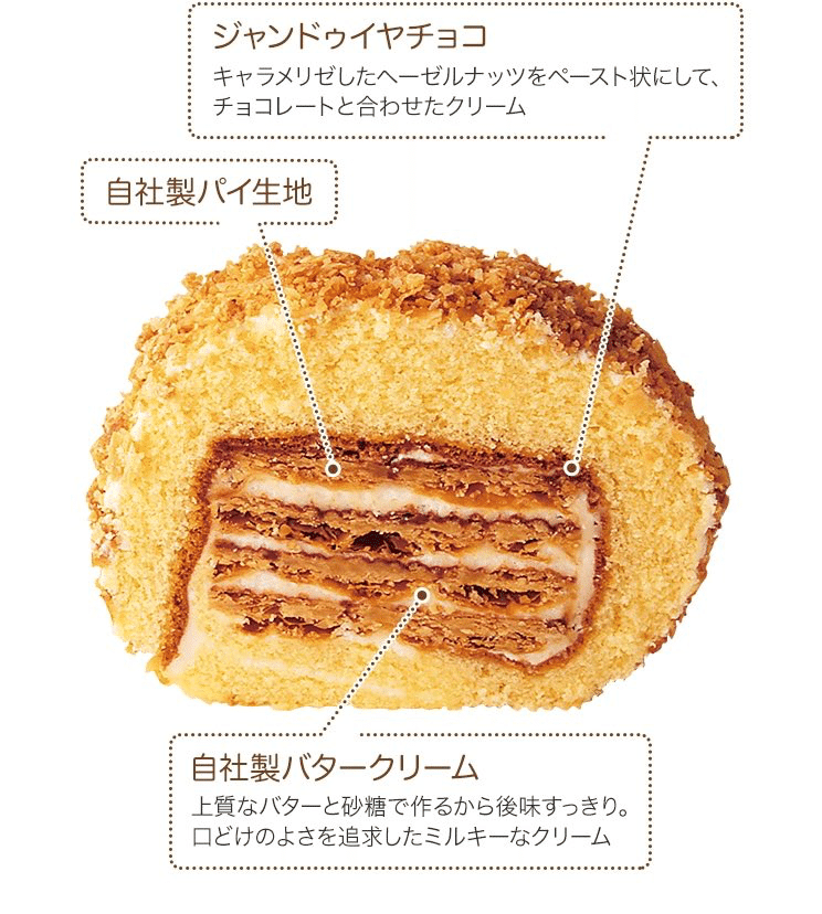 なんか、おすすめのお取り寄せスイーツ教えて。