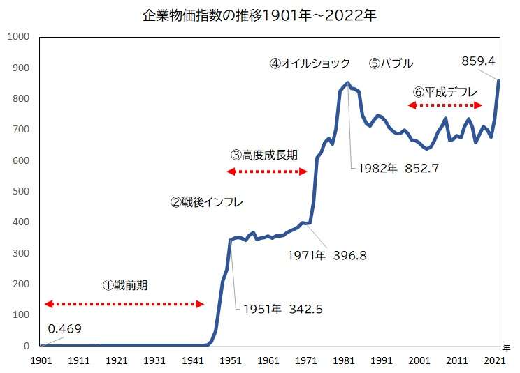 いつか使う時が来るお金と、子供との今の時間、どちらを取るべきかな