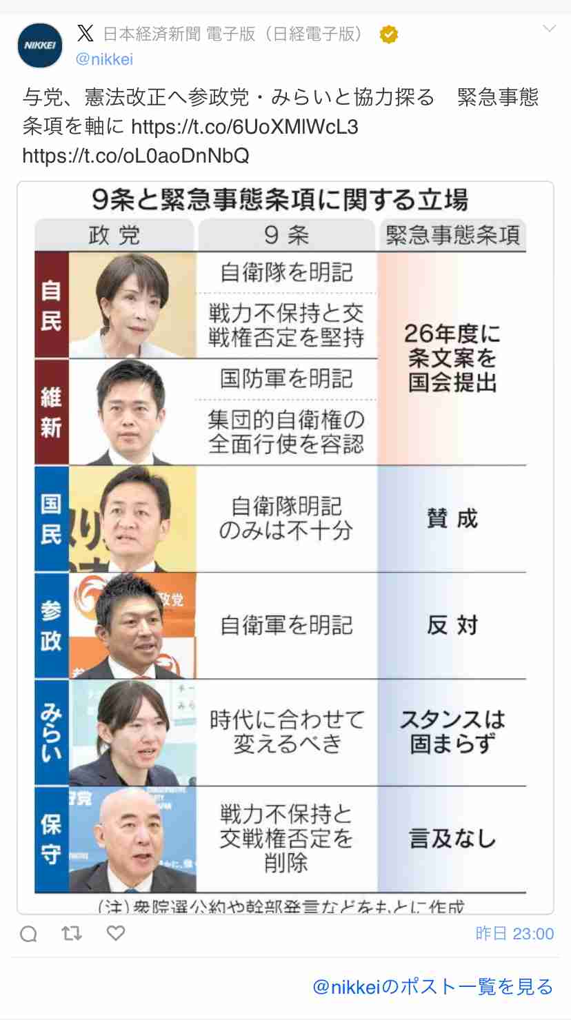 れいわ・高井副幹事長、会見で党方針「誰ひとり取り残さない」は「表面上」　発言が波紋