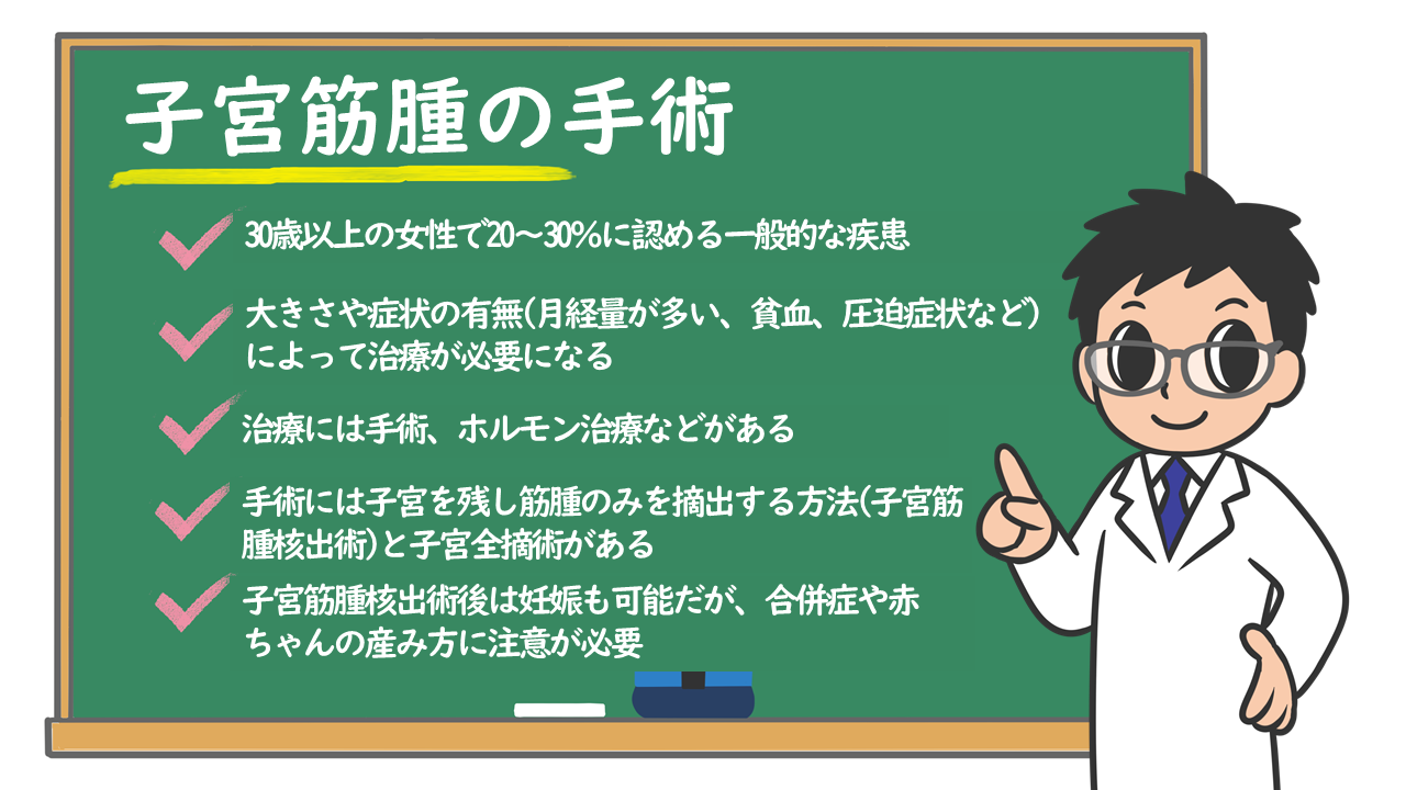 子宮筋腫　手術について