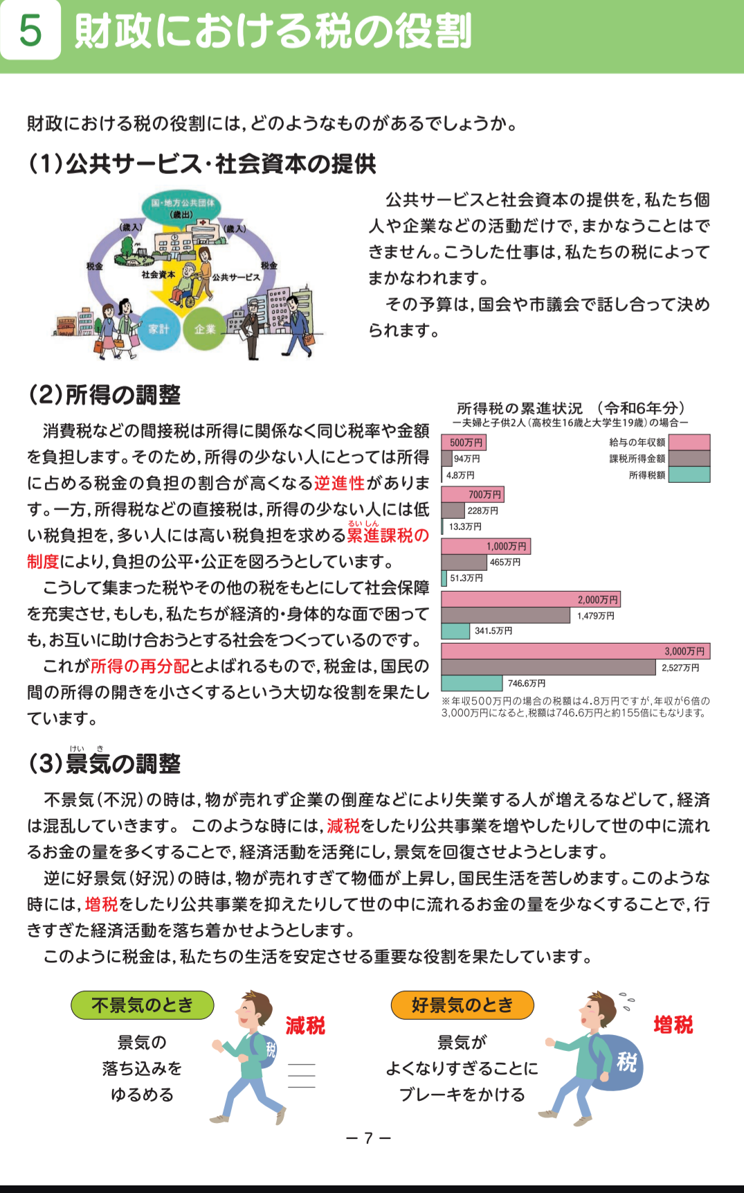 東京都、14歳以下の都民に1.1万円支給へ 13日から順次開始