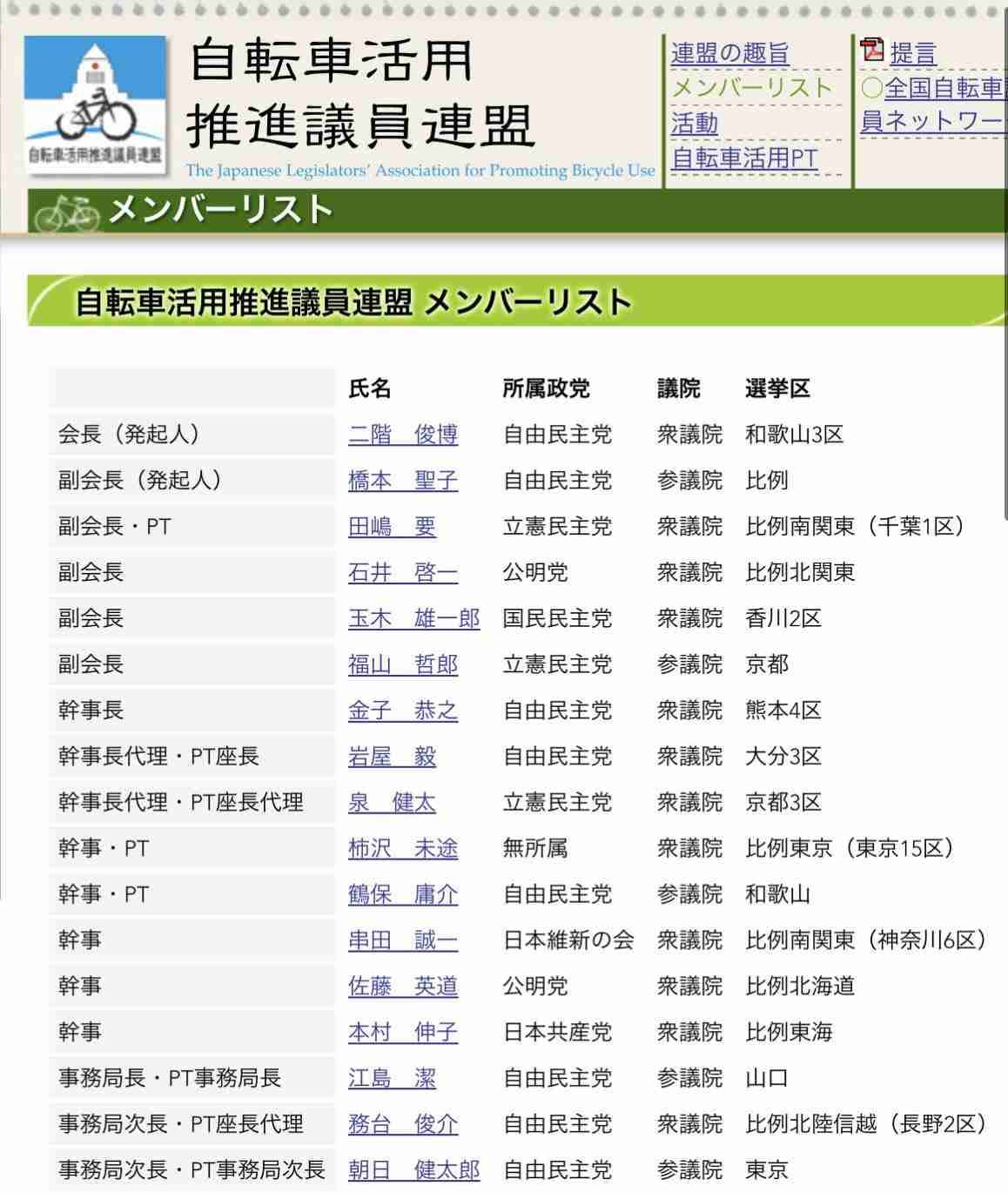 【青切符】自転車で「ハンドルに買い物袋ぶら下げ禁止」に批判殺到!「警察の反則金目当て」「カゴ付いてないのに」と言われてるけど、本当に守る必要あるんですか? 知らない人も多い“悲惨なリスク”