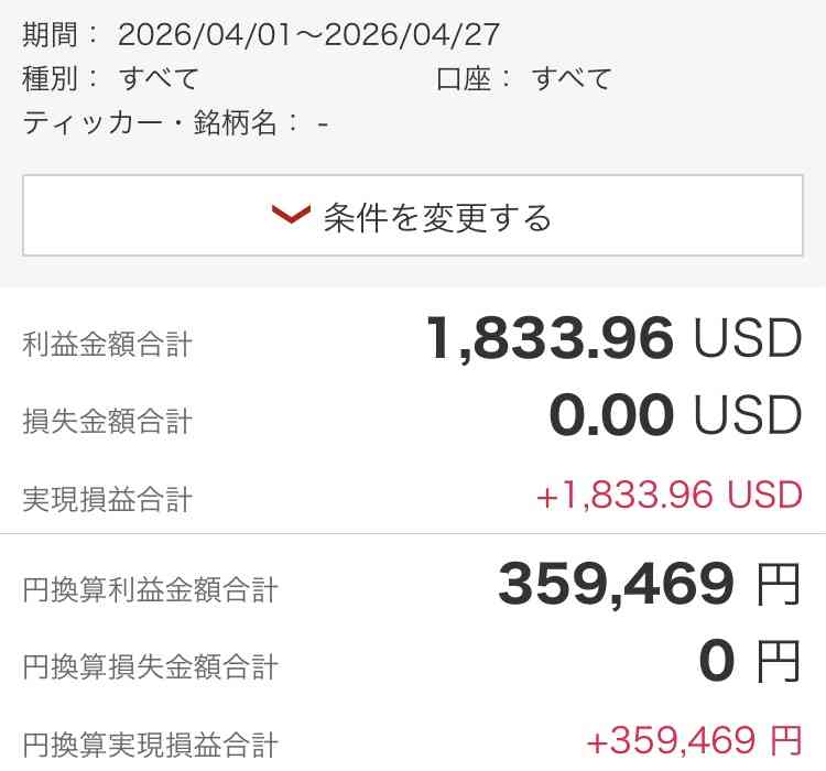 専業主婦が心の中で思ってることを吐き出すトピ