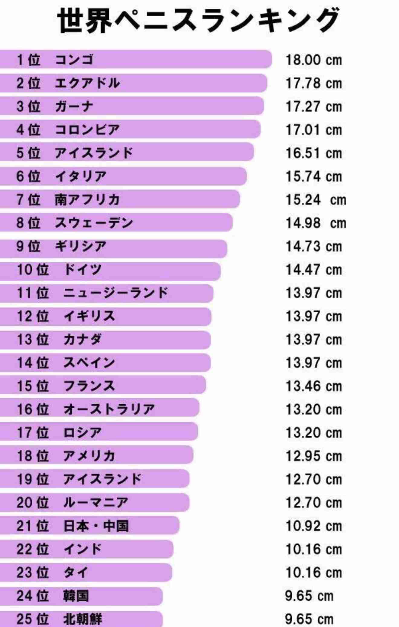 好きな人に彼女がいたら