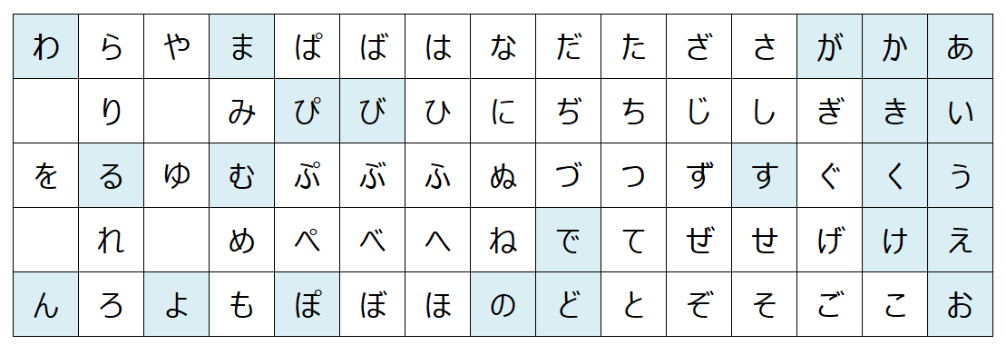 五十音、全部版権キャラで埋めよう【お絵描きトピ】