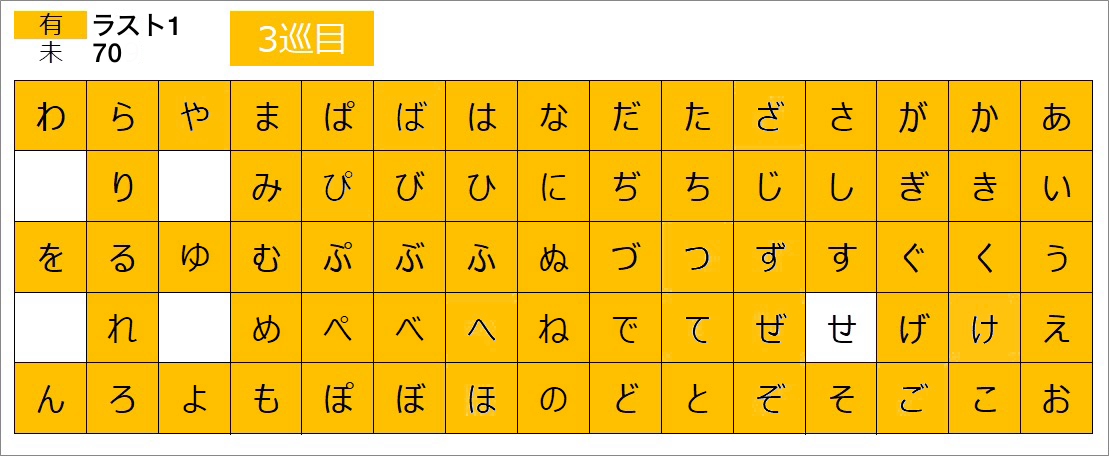 五十音、全部版権キャラで埋めよう【お絵描きトピ】