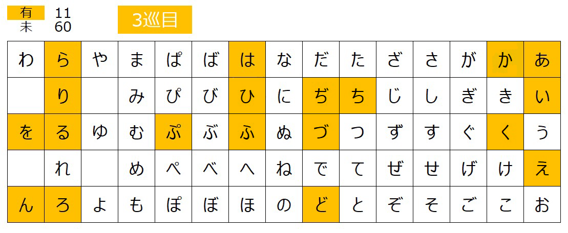 五十音、全部版権キャラで埋めよう【お絵描きトピ】