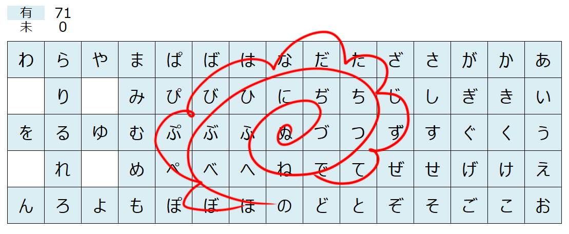 五十音、全部版権キャラで埋めよう【お絵描きトピ】