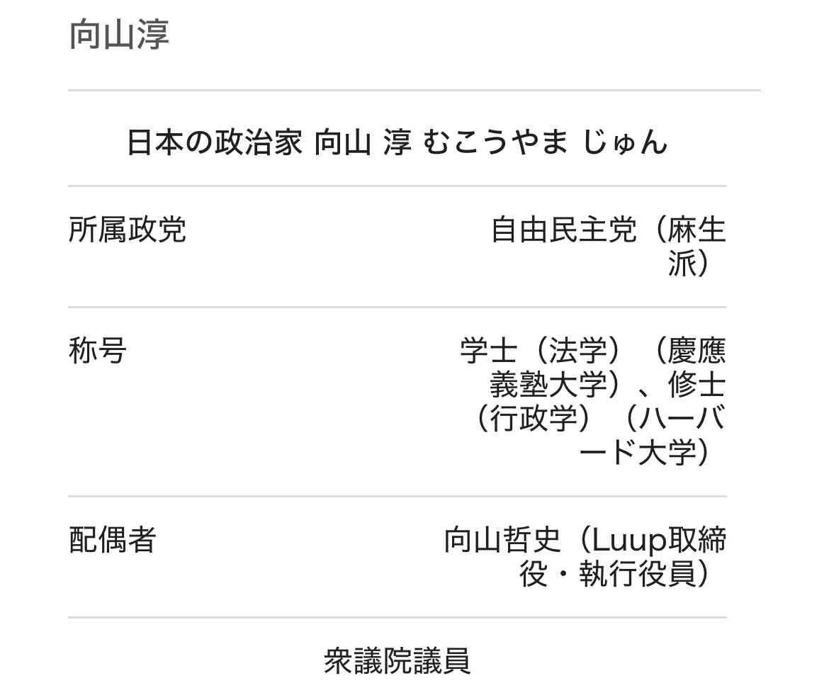利用マナー悪くLUUP解約決意→3か月未満は「違約金10万円」に怒り...ポートオーナーの訴えを弁護士はどうみる