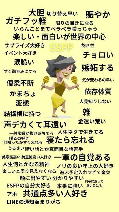 【雑談】 MBTI（16型性格診断）について色々質問したり答えたりするトピPart6