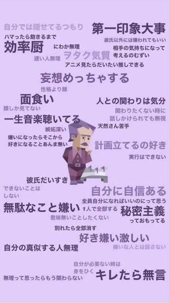 【雑談】 MBTI（16型性格診断）について色々質問したり答えたりするトピPart6