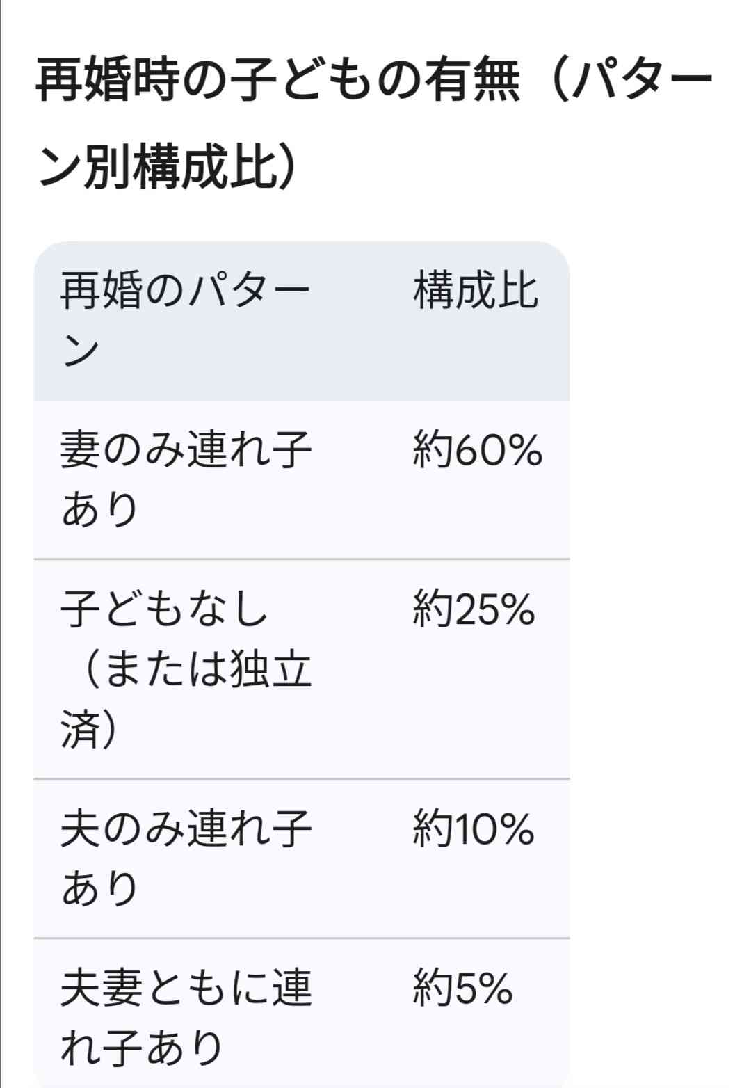【速報】京都小学生行方不明　山の中から子どもとみられる遺体見つかる　南丹市