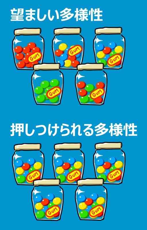 「0か100か」で物事を考える人が増えていませんか