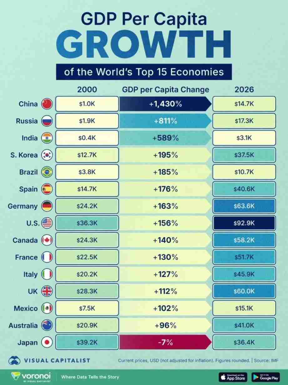 「シャワーは爆速で」「洗濯は手洗い」夢の海外生活とは真逆!? 円安×物価高で日本人留学生悲鳴…追い打ちをかける“学費格差”のカラクリ