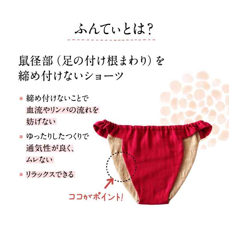 肌着を捨てる目安