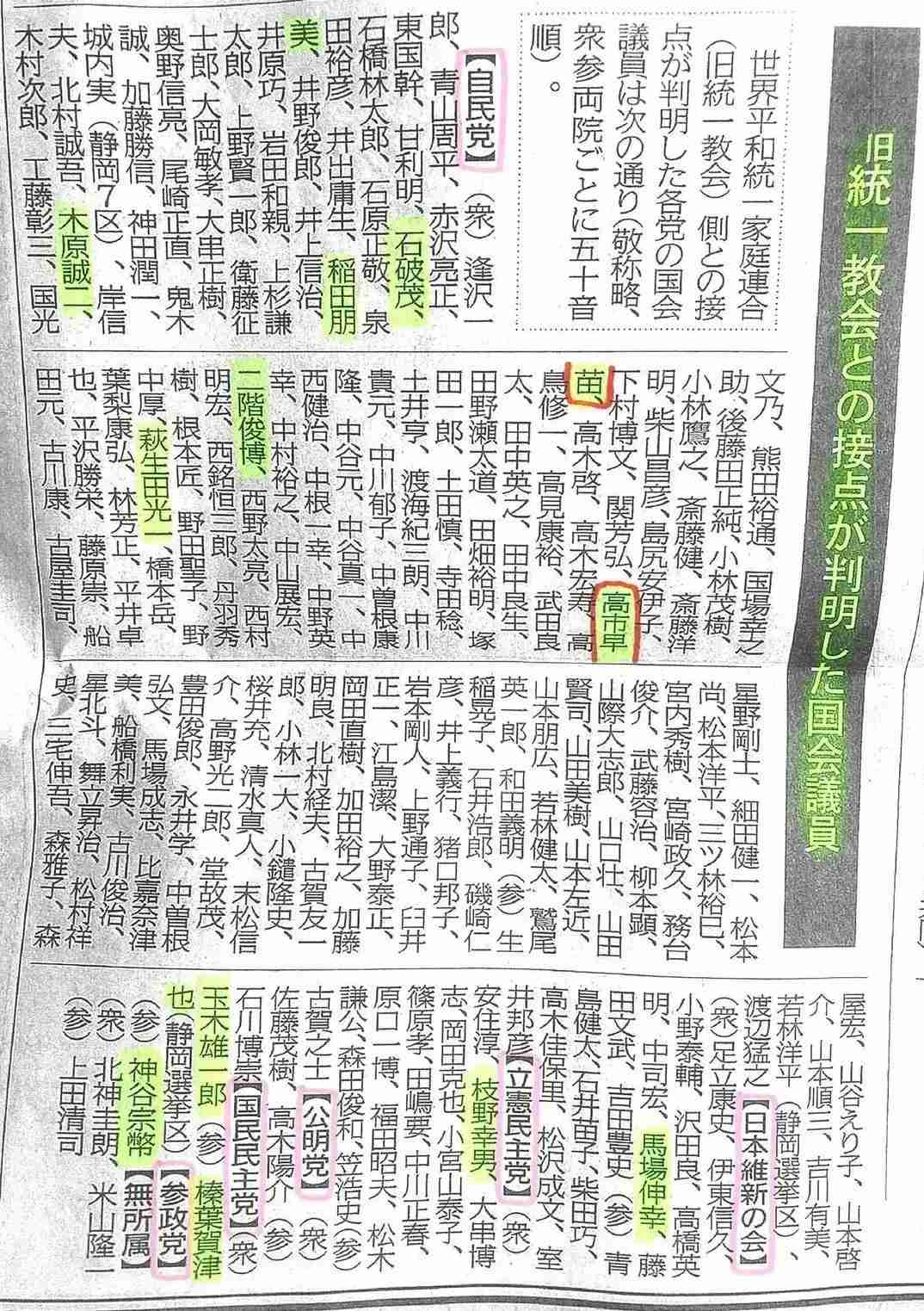 「高市人気」生かせず　東京・練馬区長選で小池知事側近＆自民推薦の元都議敗れる…無所属・幼稚園理事長の吉田健一氏が初当選