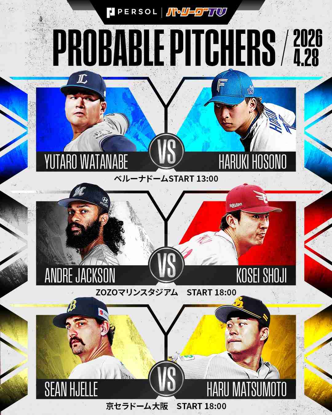 千葉ロッテマリーンズファン集まれ！Part35