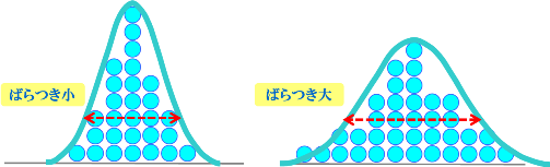 若い子のビジュアルレベルが年々高くなっている気がする