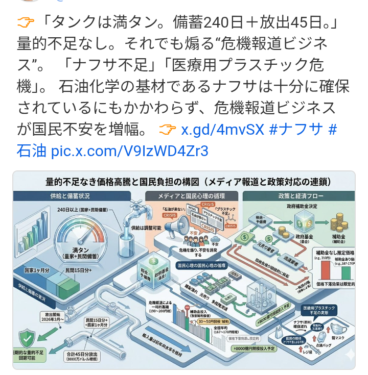 プラ製品本当になくなってきてない？