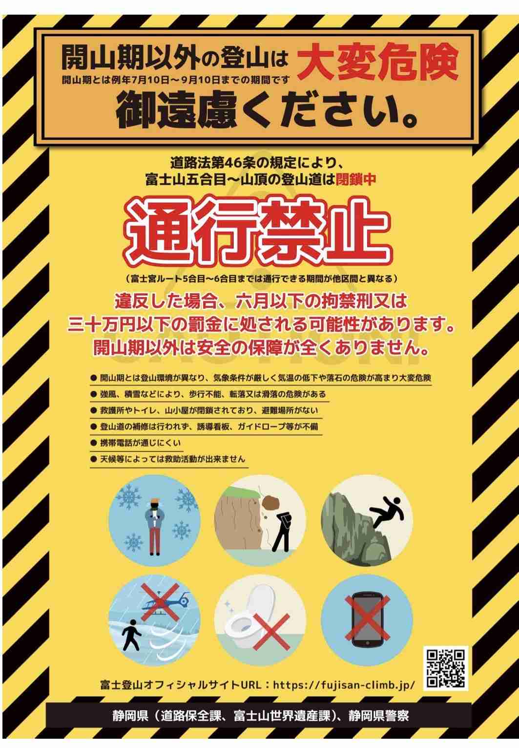 閉山中の富士山で滑落相次ぐ 市長怒り「考え方がずるい」救助費の遭難者負担を要望