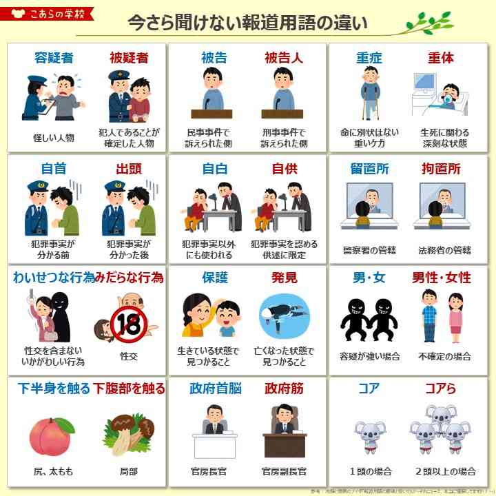 男性職員の下腹部に鈴とひもを付け懇親会の参加者に拝むなど促す“セクハラ”で処分　新潟県の50代女性課長