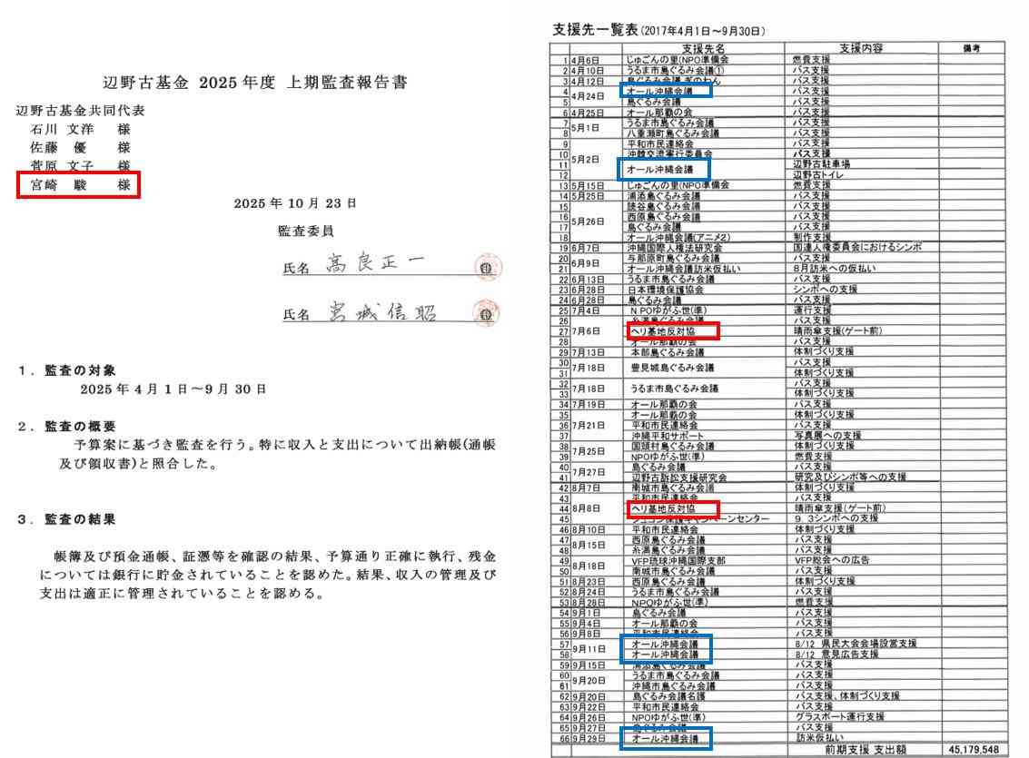 三木内閣の「全面禁止」から50年…殺傷武器輸出「解禁」へ 「死の商人の国になるのか」共産・田村委員長が怒り「平和国家を根底から掘り崩す暴挙」