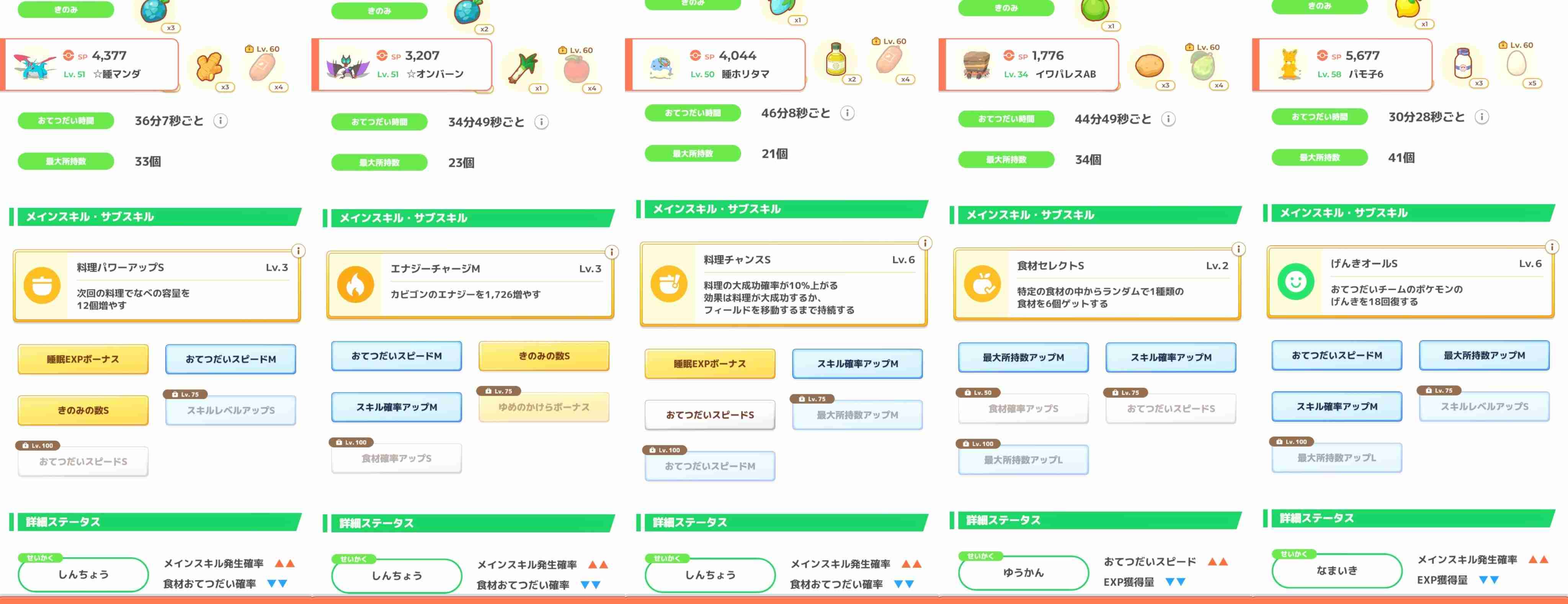 ポケモンスリープやってる人～！Part33