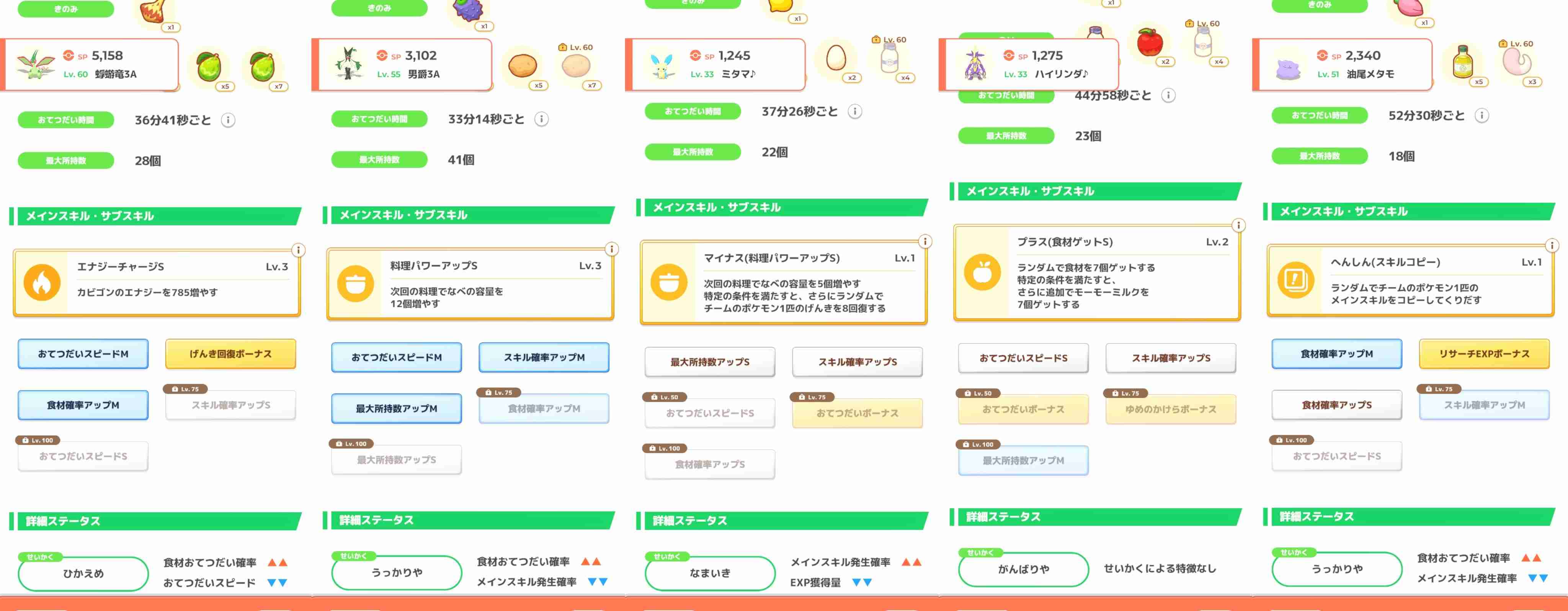 ポケモンスリープやってる人～！Part33