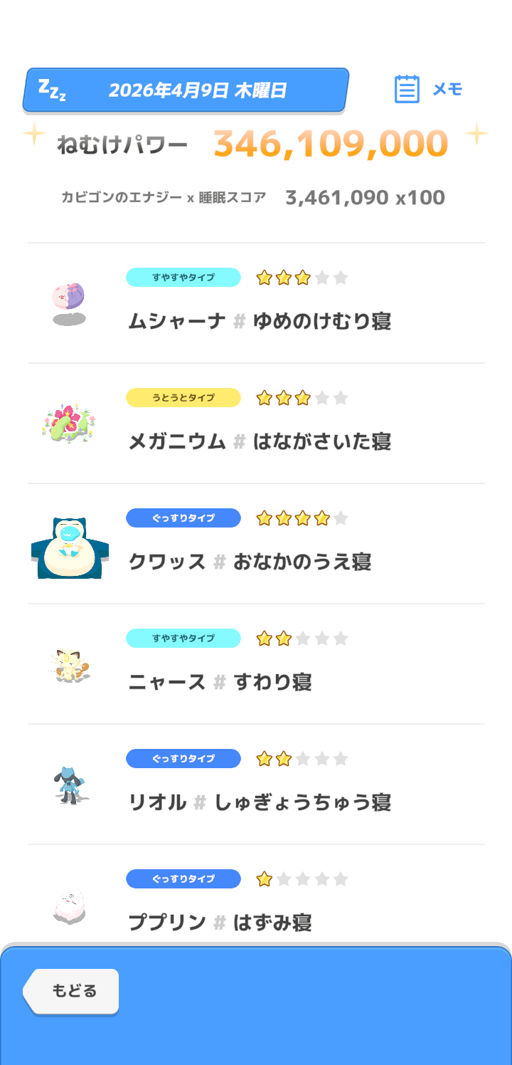ポケモンスリープやってる人～！Part33